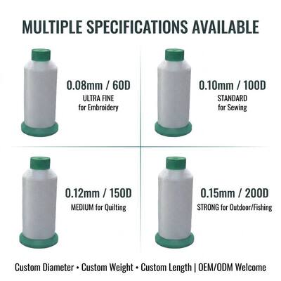60D 80D 100D 0.08MM 0.10MM 0.12MM 0.14MM Y-конус Полиамидная мононить 100% Нейлоновая мононить Мононить Фабрика